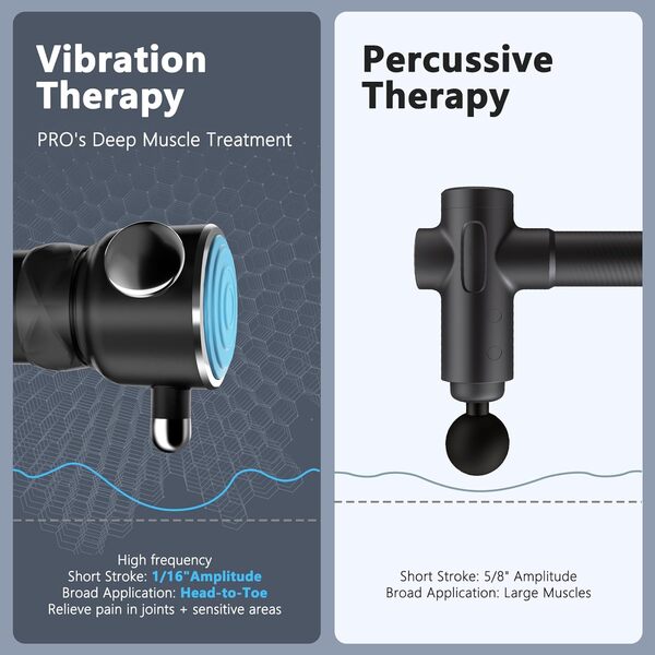 HYAKO Pro Masseur thérapeutique à libération rapide – Masseur portatif de vibration des tissus profonds pour soulager la douleur du corps entier et limiter les fascias et traiter les zones sensibles |