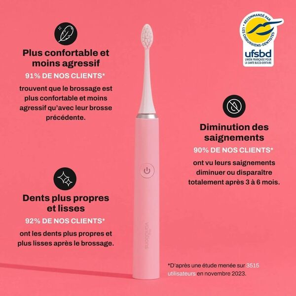 My Variations ® - Brosse à Dents Électrique - Technologie Sonique - 1 Mois d'Autonomie - 5 Modes de Brossage - Minuteur de 2 Min Intégré - Recommandé par les Dentistes - Chargement USB-C - Rose