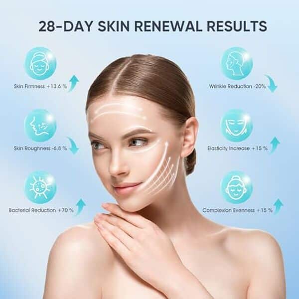 Découvrez notre analyse approfondie du masque LED thérapeutique anti-âge : efficacité, bienfaits et conseils d'utilisation pour retrouver une peau éclatante et rajeunie.