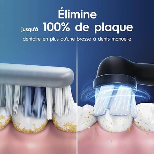 Explorez les performances inégalées de la brosse à dents électrique Oral-B iO 2 avec ses 3 modes de nettoyage pour une hygiène bucco-dentaire optimale