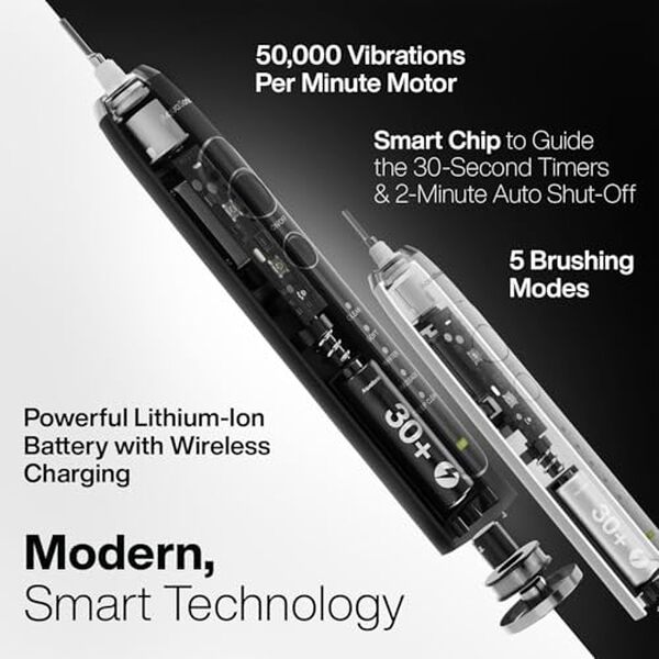 Découvrez notre test détaillé de l'AquaSonic DUO PRO, la brosse à dents intelligente alliant technologie ultra blanchissante à 40 000 VPM et innovation pour un sourire éclatant.