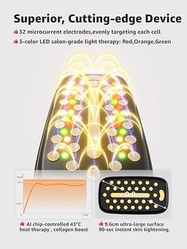 Découvrez l'efficacité du lifting micro-courant iFae 3 en 1 en seulement 90 secondes. Améliorez l'apparence de votre peau rapidement et en toute simplicité grâce à cette innovation beauté.