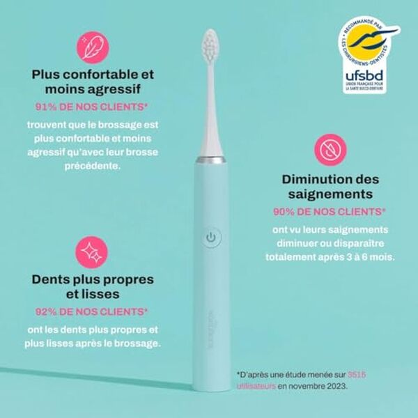 Explorez notre test complet de la brosse à dents My Variations avec sa technologie sonique et son autonomie impressionnante d'un mois. Découvrez ses performances et ses avantages pour une hygiène dentaire optimale.