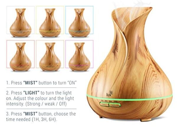 Découvrez notre test complet du diffuseur Likemylux 400ml : performances, design coloré et efficacité en aromathérapie pour votre bien-être. 