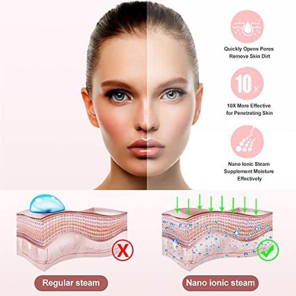 Découvrez notre test détaillé de l'humidificateur facial Amconsure à vapeur nano ionique : efficacité, prix et avis des utilisateurs pour une peau hydratée. 